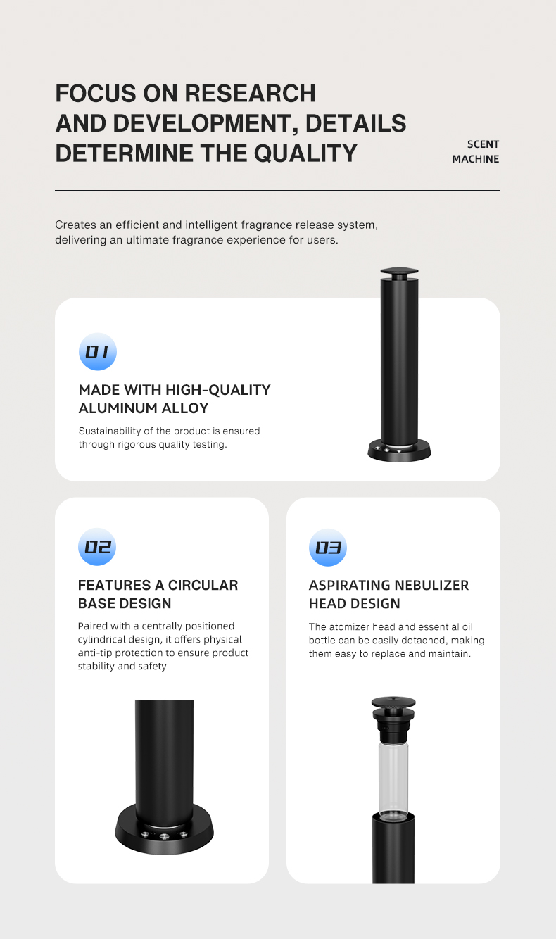 Difusor de Aroma Bluetooth par - Home Fragrance Oud avaliação e preço