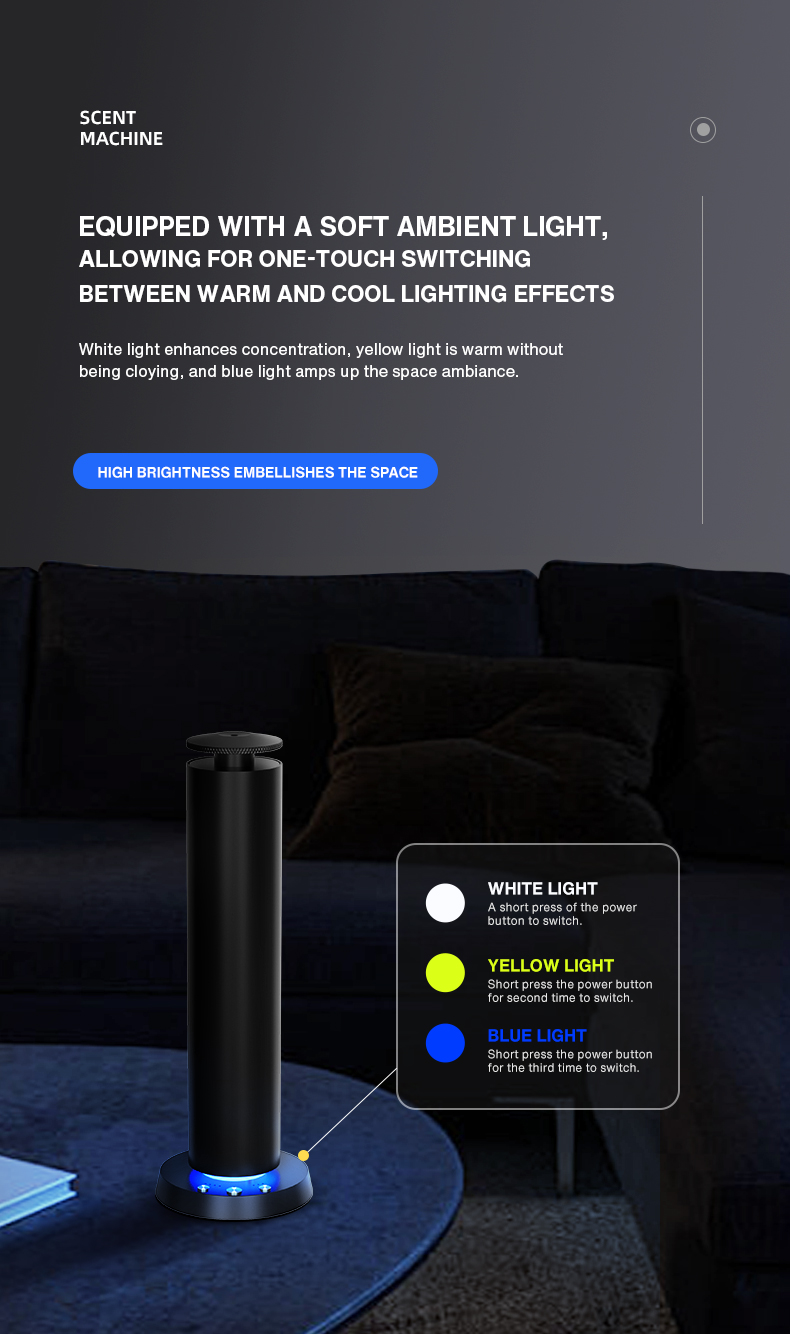 Difusor de Aroma Bluetooth par - Home Fragrance Oud avaliação e preço