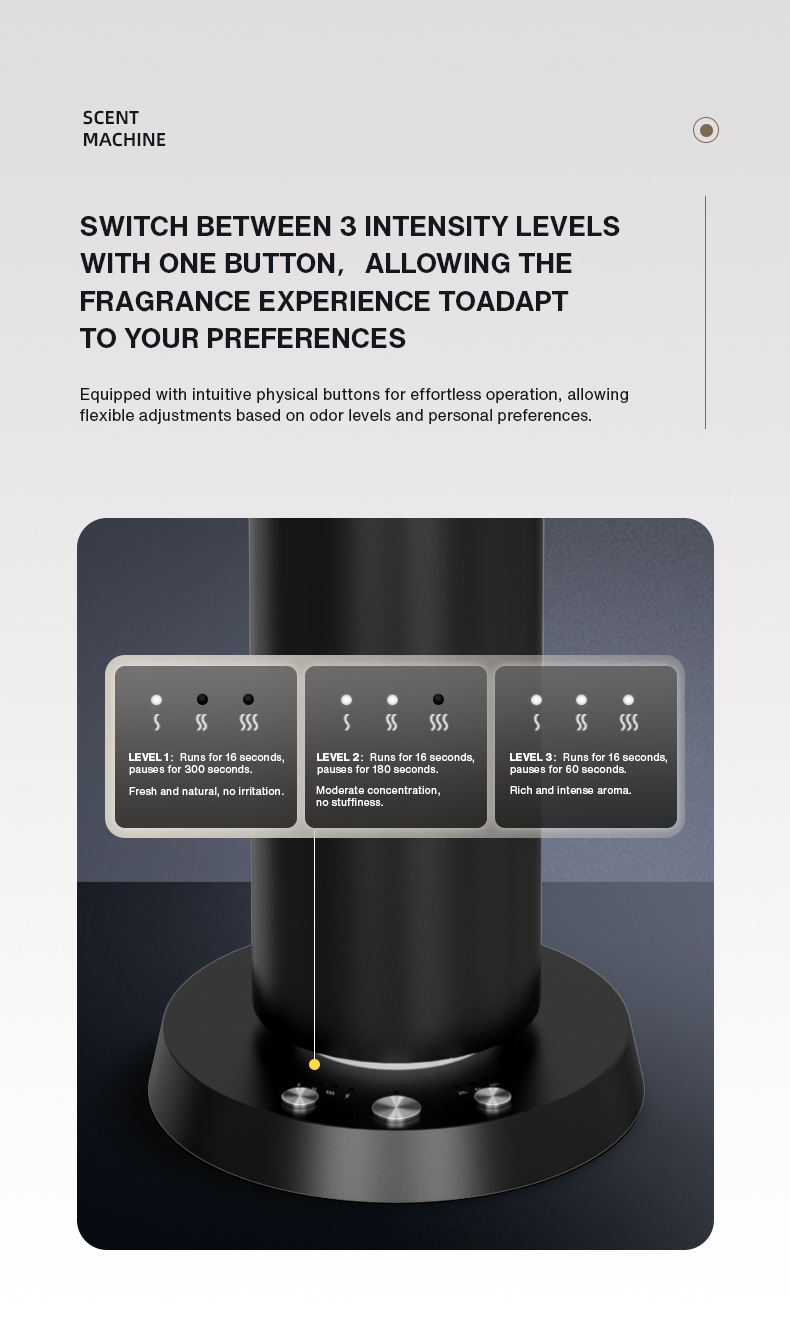 Difusor de Aroma Bluetooth par - Home Fragrance Oud avaliação e preço